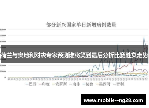 荷兰与奥地利对决专家预测谁将笑到最后分析比赛胜负走势