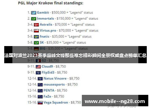 法国对波兰2023赛季巅峰交锋那些难忘精彩瞬间全景权威盘点榜单汇总