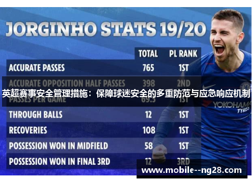 英超赛事安全管理措施:保障球迷安全的多重防范与应急响应机制 英超赛事安全管理措施:保障球迷安全的多重防范与应急响应机制