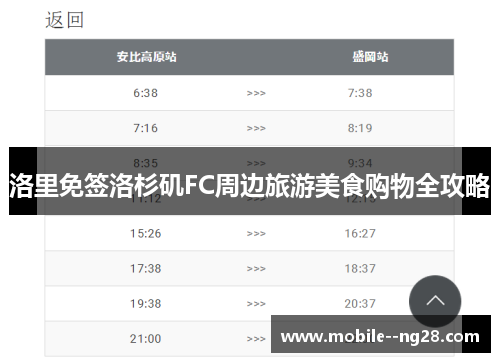 洛里免签洛杉矶FC周边旅游美食购物全攻略 洛里免签洛杉矶FC周边旅游美食购物全攻略
